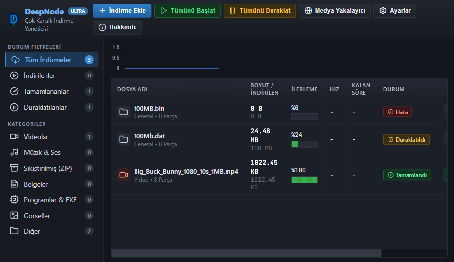 DeepNode Download Manager main screen
